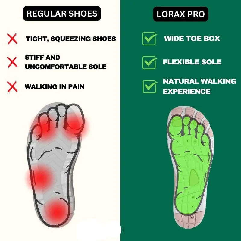Bax Pro | Diabetic Support Orthopedic Barefoot Shoes (Unisex)