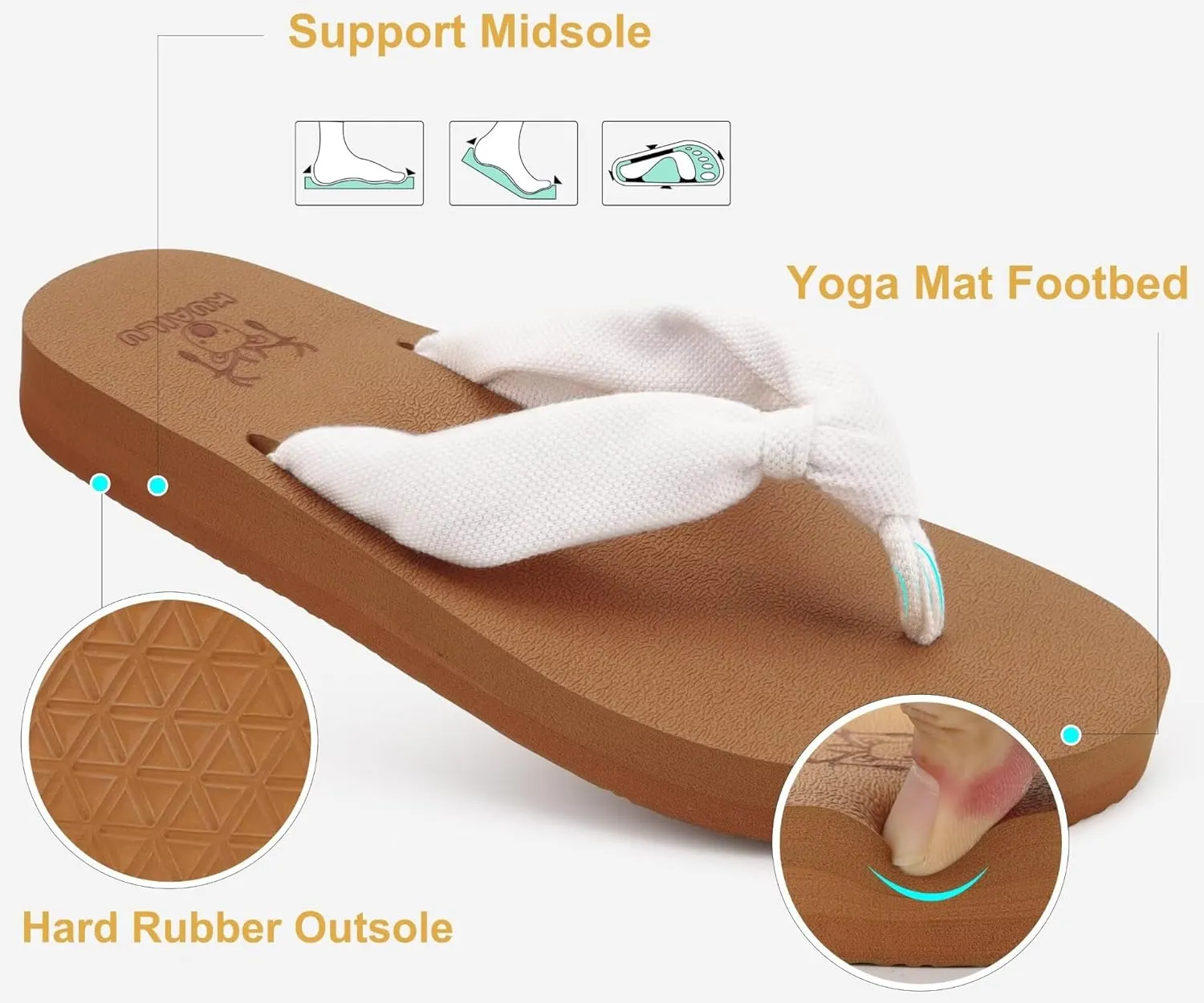 Kuai Lu Flip Flops