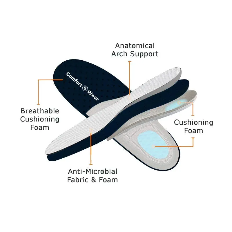 Orthopedic Plantar Fasciitis Comfortable Shoes