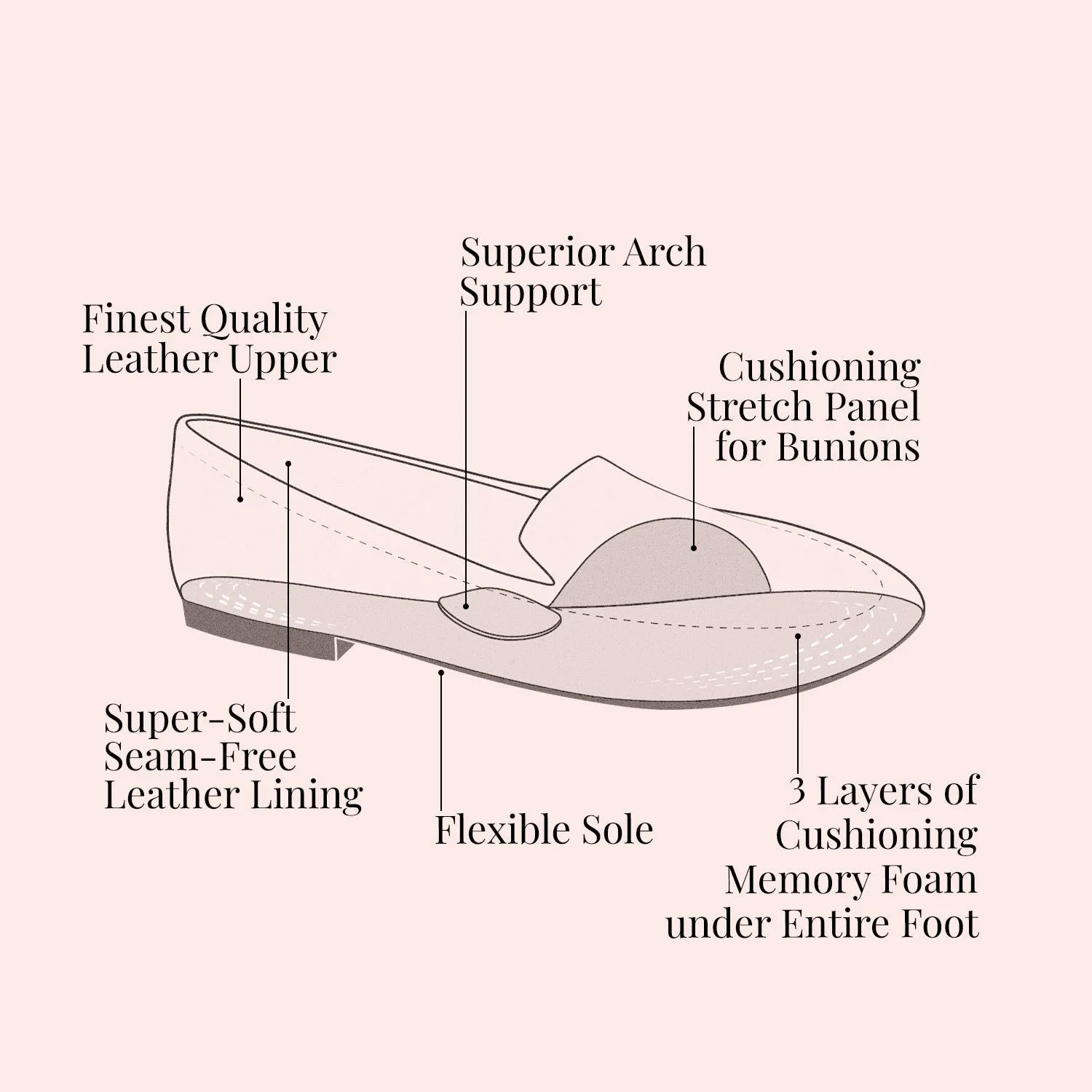 Trinity: Cream Leather